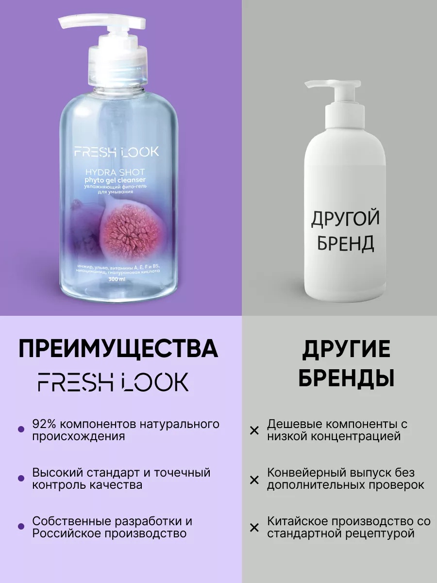 FRESH LOOK HYDRA SHOT PHYTO GEL CLEANSER Увлажняющий фито-гель для умывания 300ml