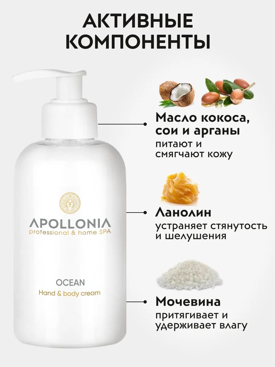 APOLLONIA Ocean Hand & body cream Крем для рук и тела 300 мл