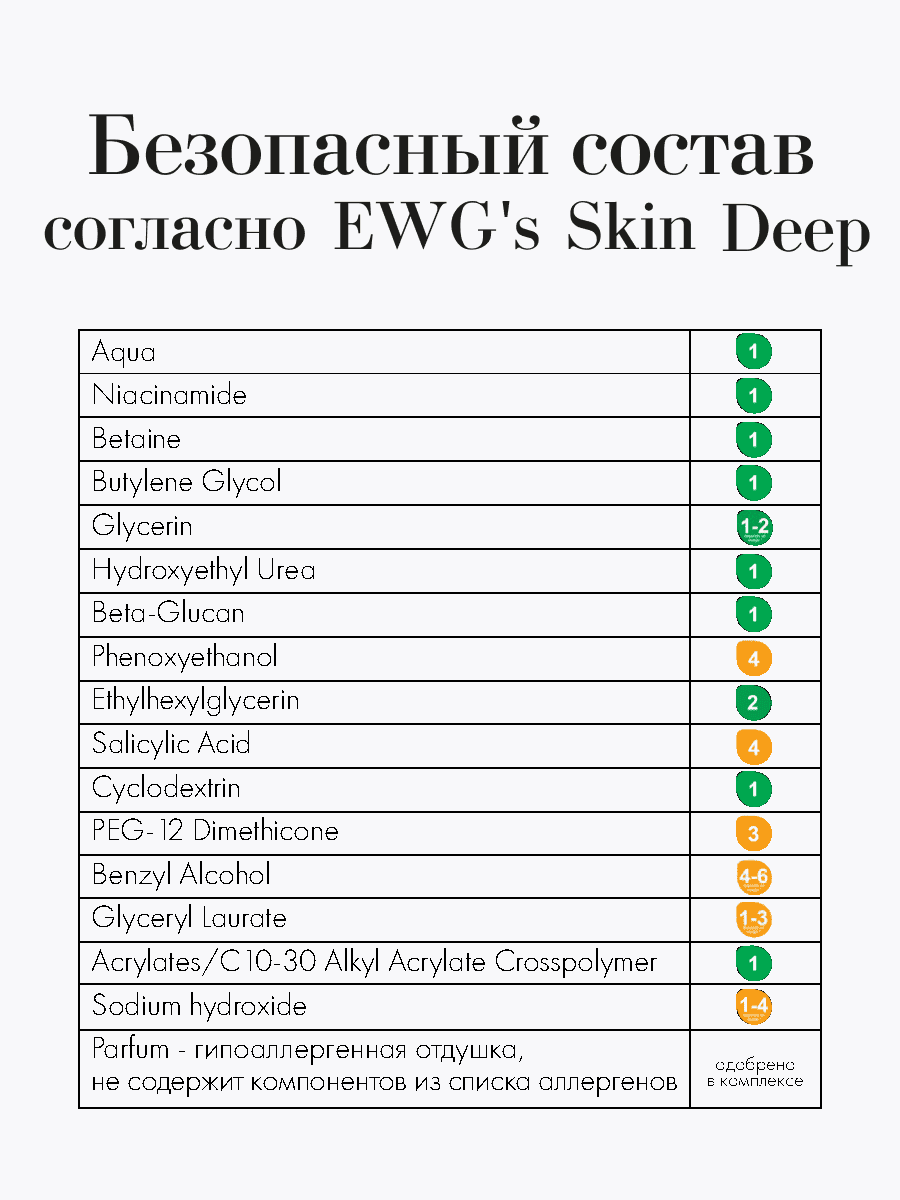 FILOSOFIE Sebum face serum Сыворотка для лица против несовершенств для жирной и комбинированной кожи