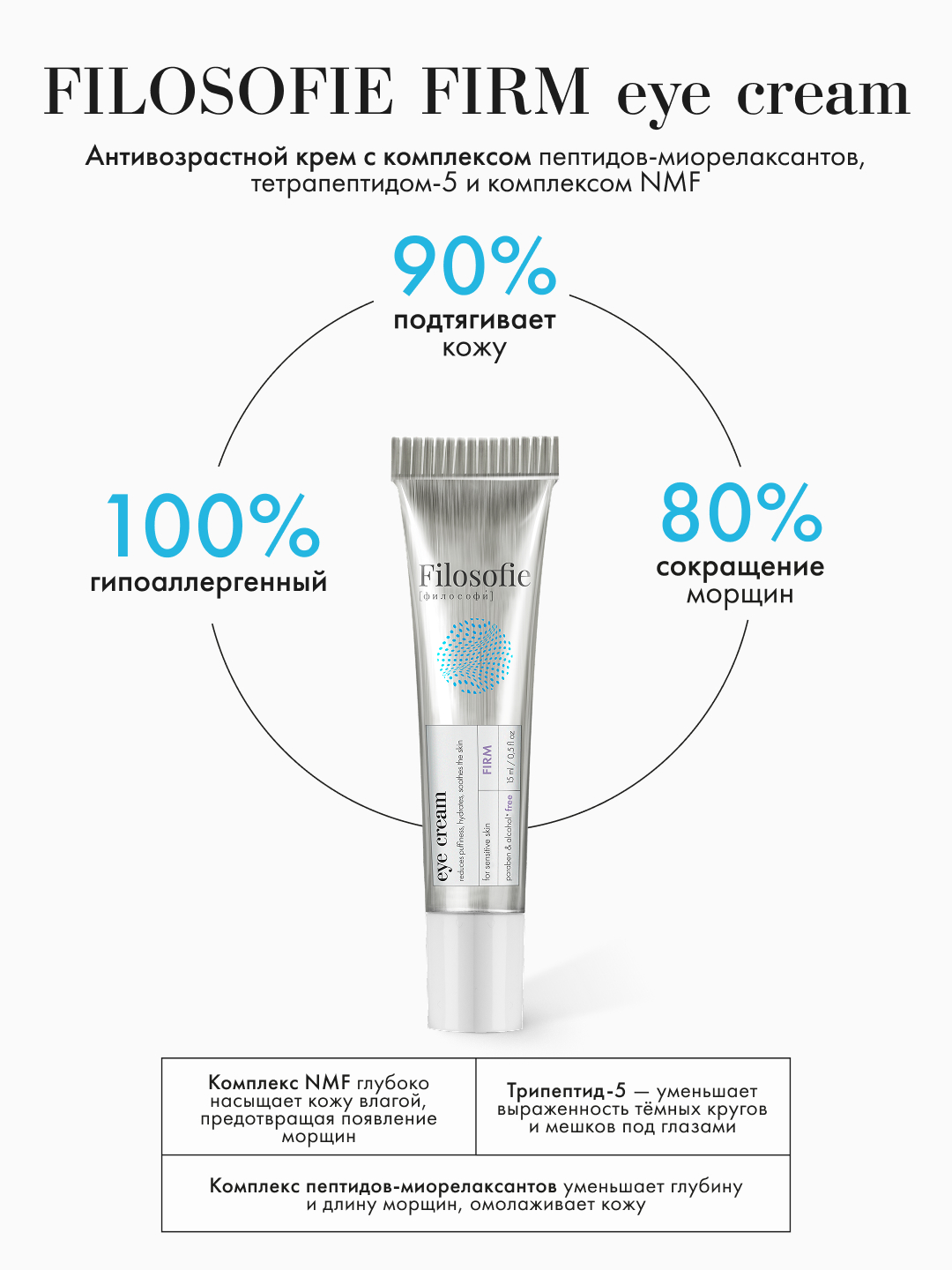FILOSOFIE FIRM eye cream Антивозрастной крем для век