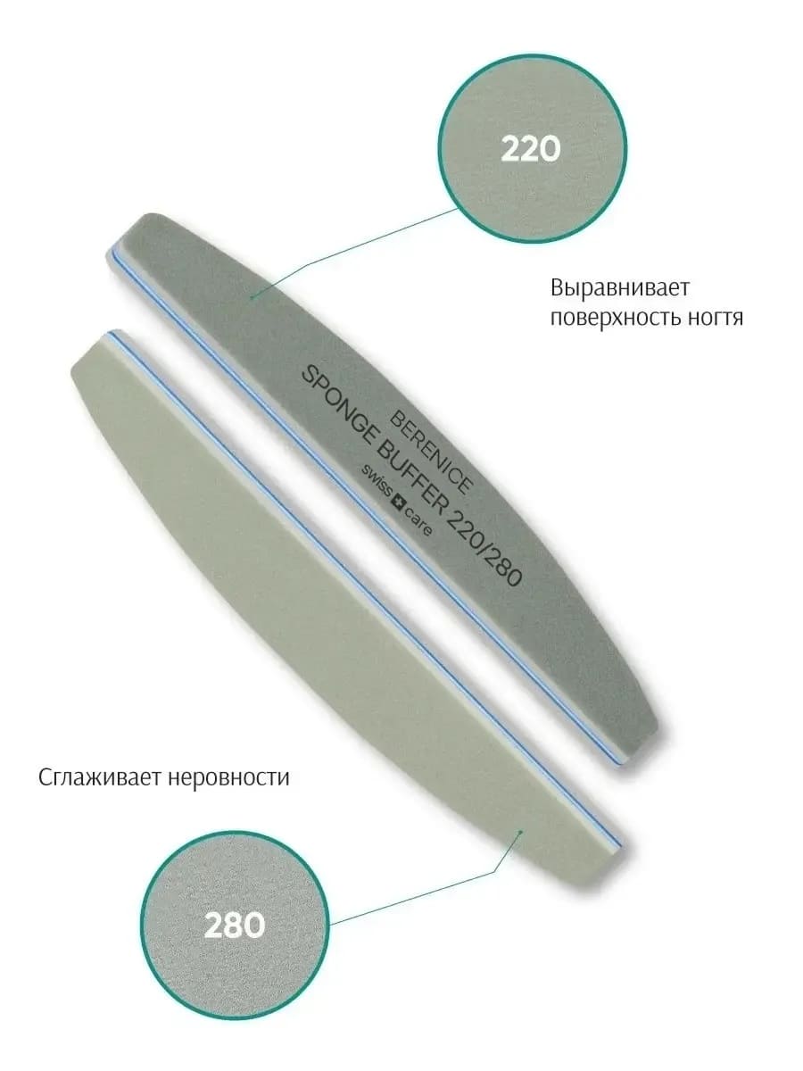 BERENICE Пилка для ногтей полумесяц Sponge Buffer 220*280