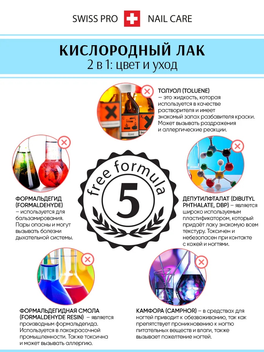 BERENICE Лак для ногтей 86 тон