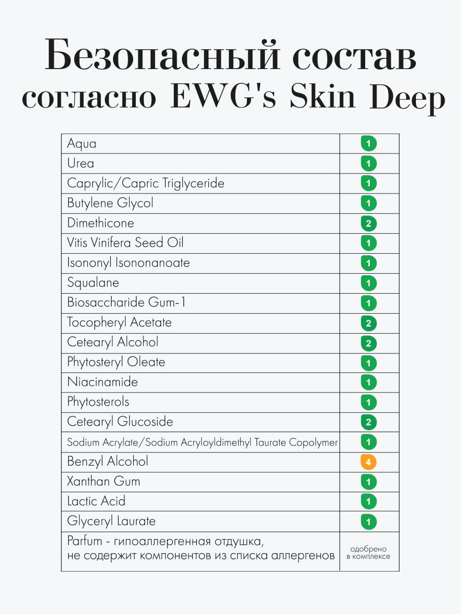 FILOSOFIE CALM body lotion Лосьон для тела для чувствительной кожи