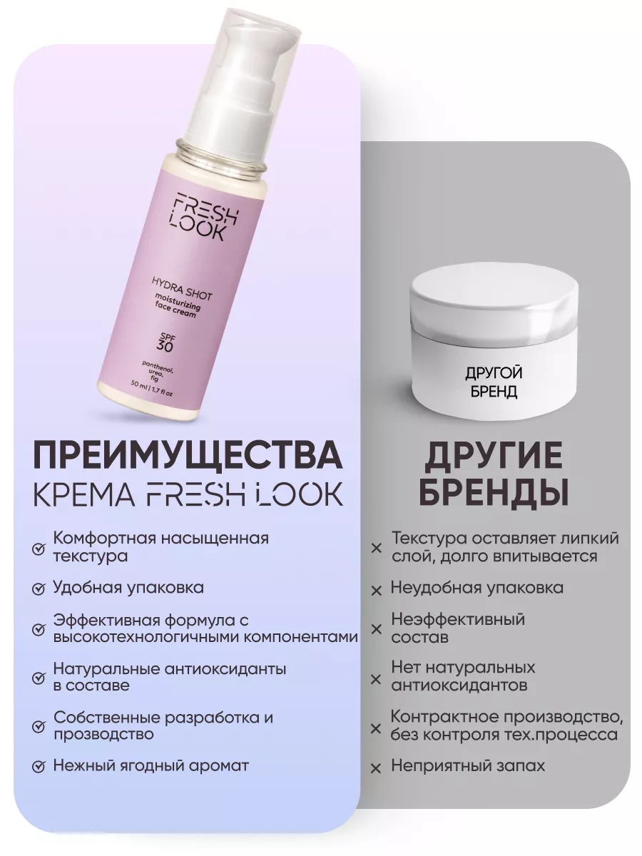 FRESH LOOK HYDRA SHOT MOISTURIZING FACE CREAM Увлажняющий крем для лица-50ml