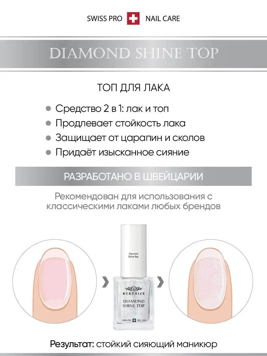 BERENICE Топ для сохранения цвета лака и придания блеска ногтям "Diamond Shine Top"