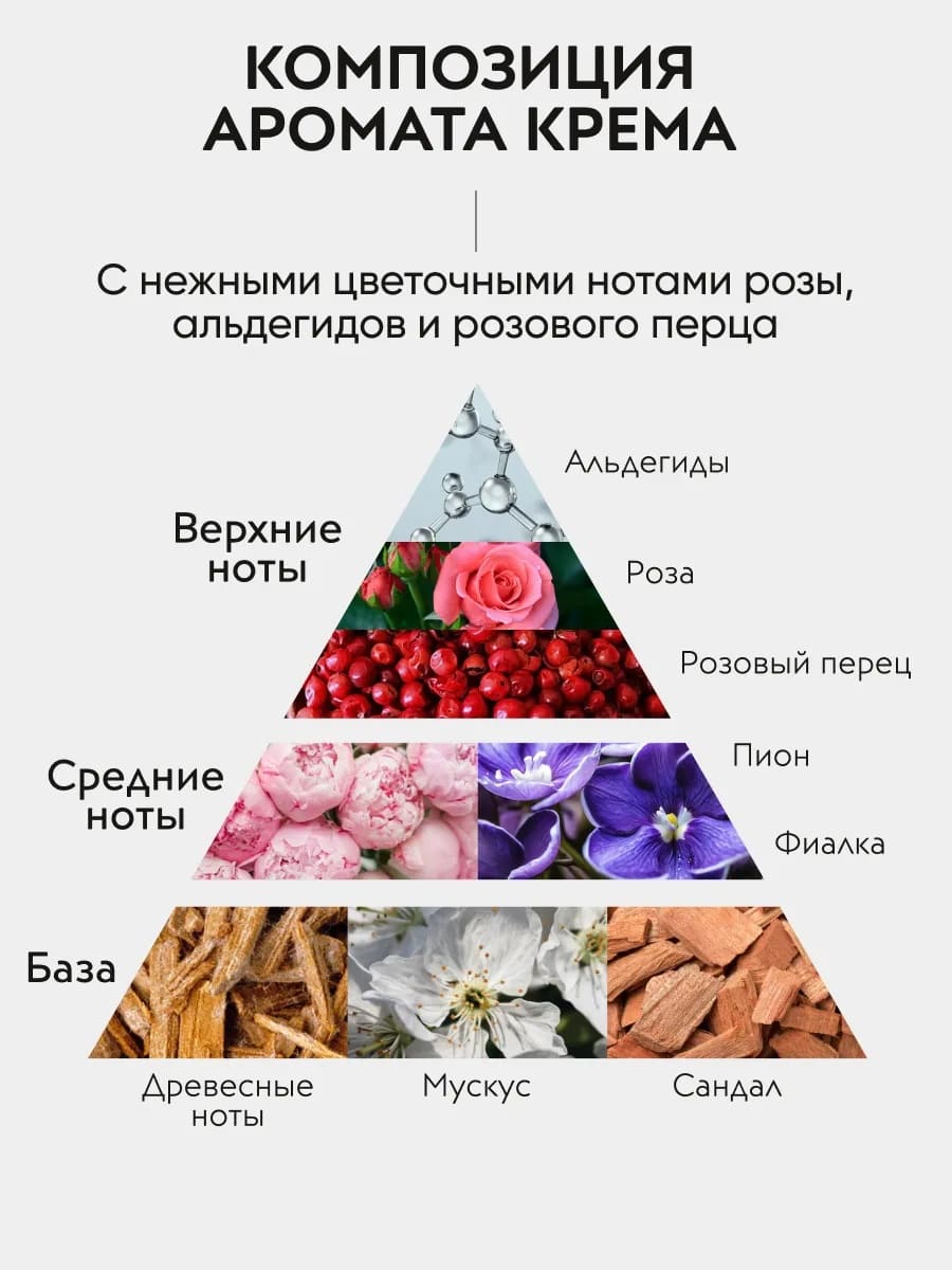 APOLLONIA Purity Hand & body cream Крем для рук и тела 300 мл