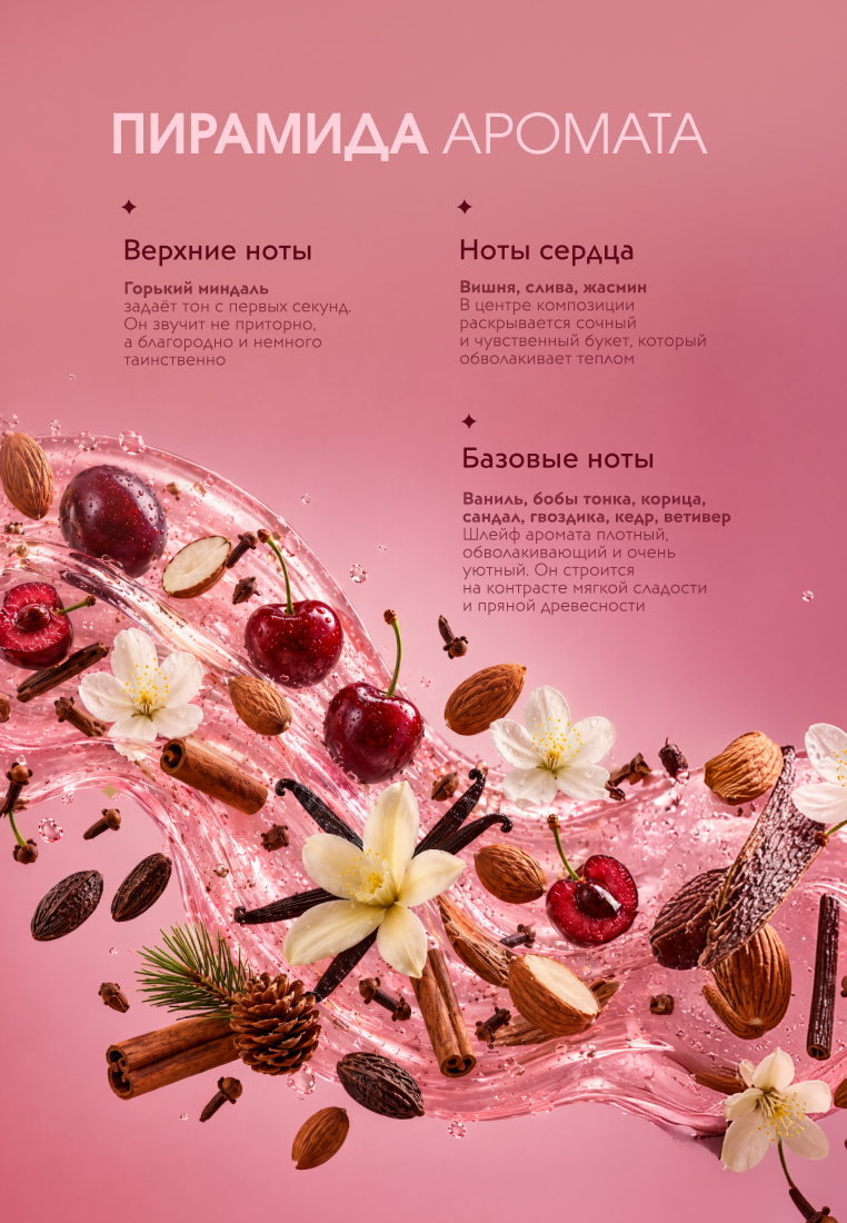 APOLLONIA Temptation Body wash Гель для душа 500 мл
