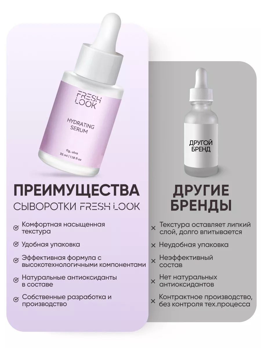 FRESH LOOK HYDRATING SERUM Увлажняющая сыворотка для лица 35 ml