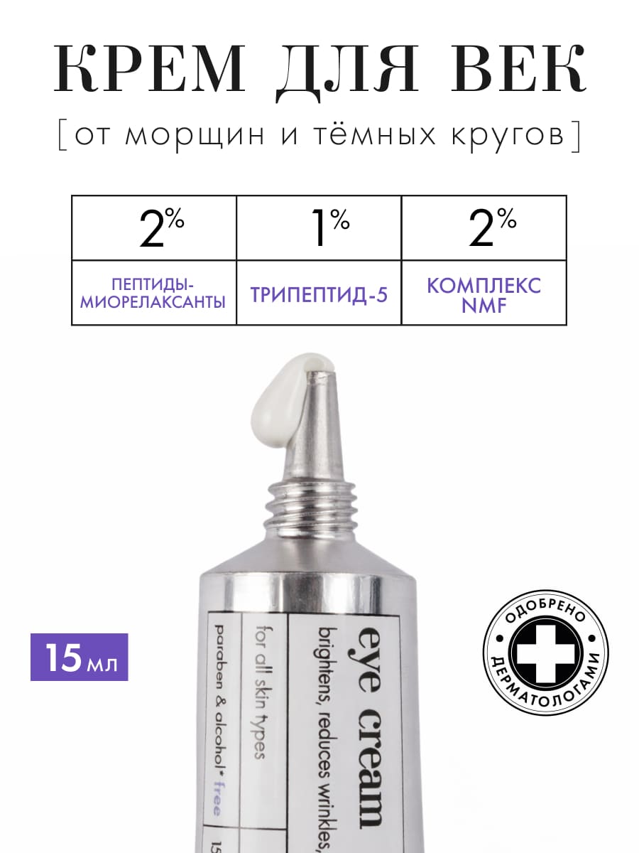 FILOSOFIE FIRM eye cream Антивозрастной крем для век