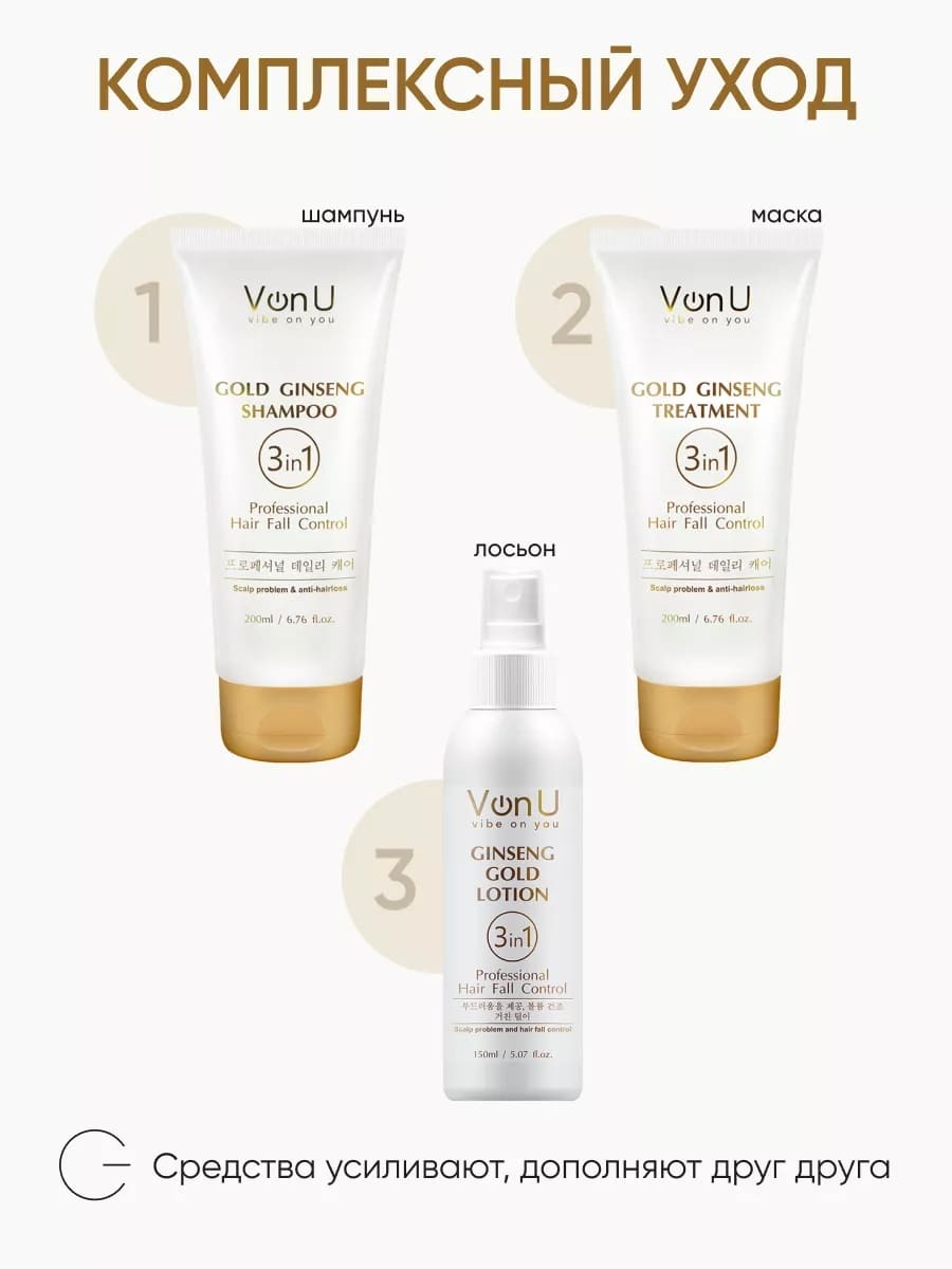 Уход для волос с экстрактом золотого женьшеня Ginseng Gold Treatment (NEW) 200 мл