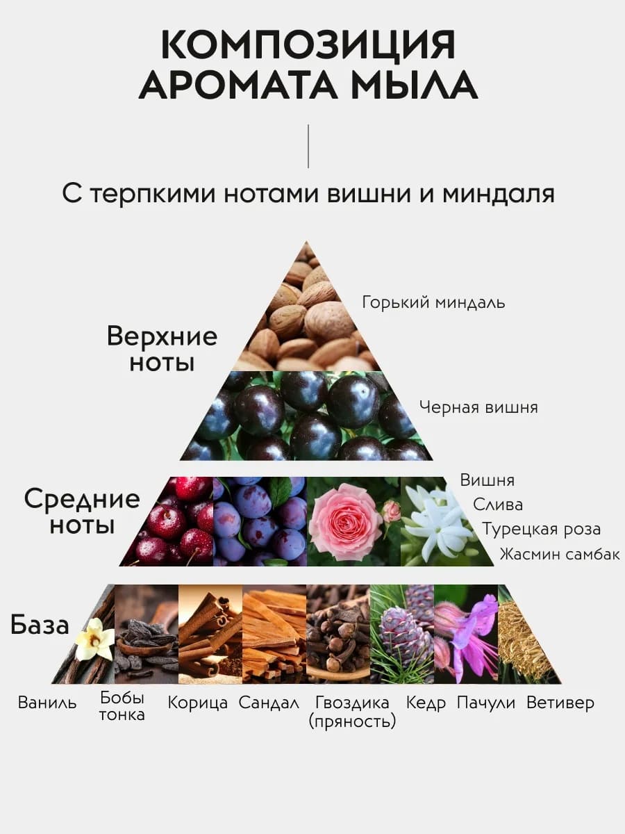 APOLLONIA Temptation Hand wash Парфюмированное мыло для рук 300мл