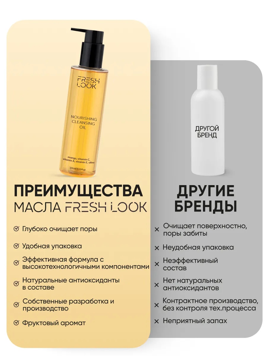 FRESH LOOK NOURISHING CLEANSING OIL Гидрофильное гель-масло для умывания 200 мл