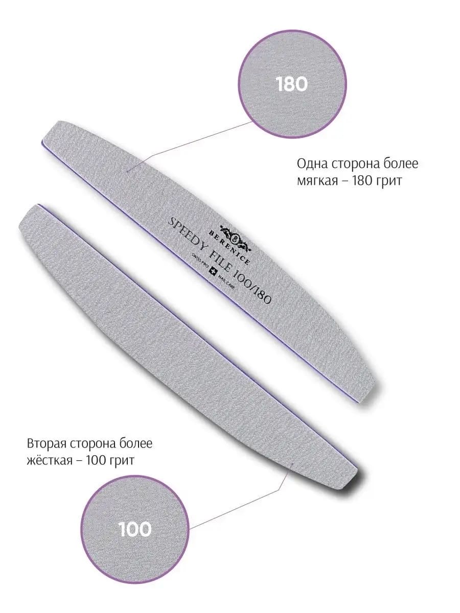 BERENICE Пилка для ногтей полумесяц Зебра Speedy File 100*180