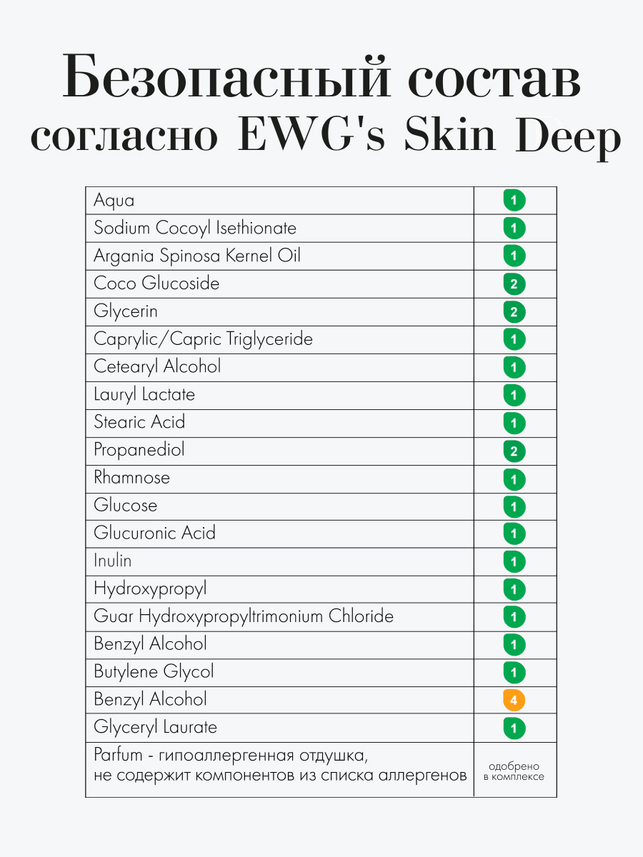 FILOSOFIE CALM face cleanser Очищающий крем-гель для лица для чувствительной кожи