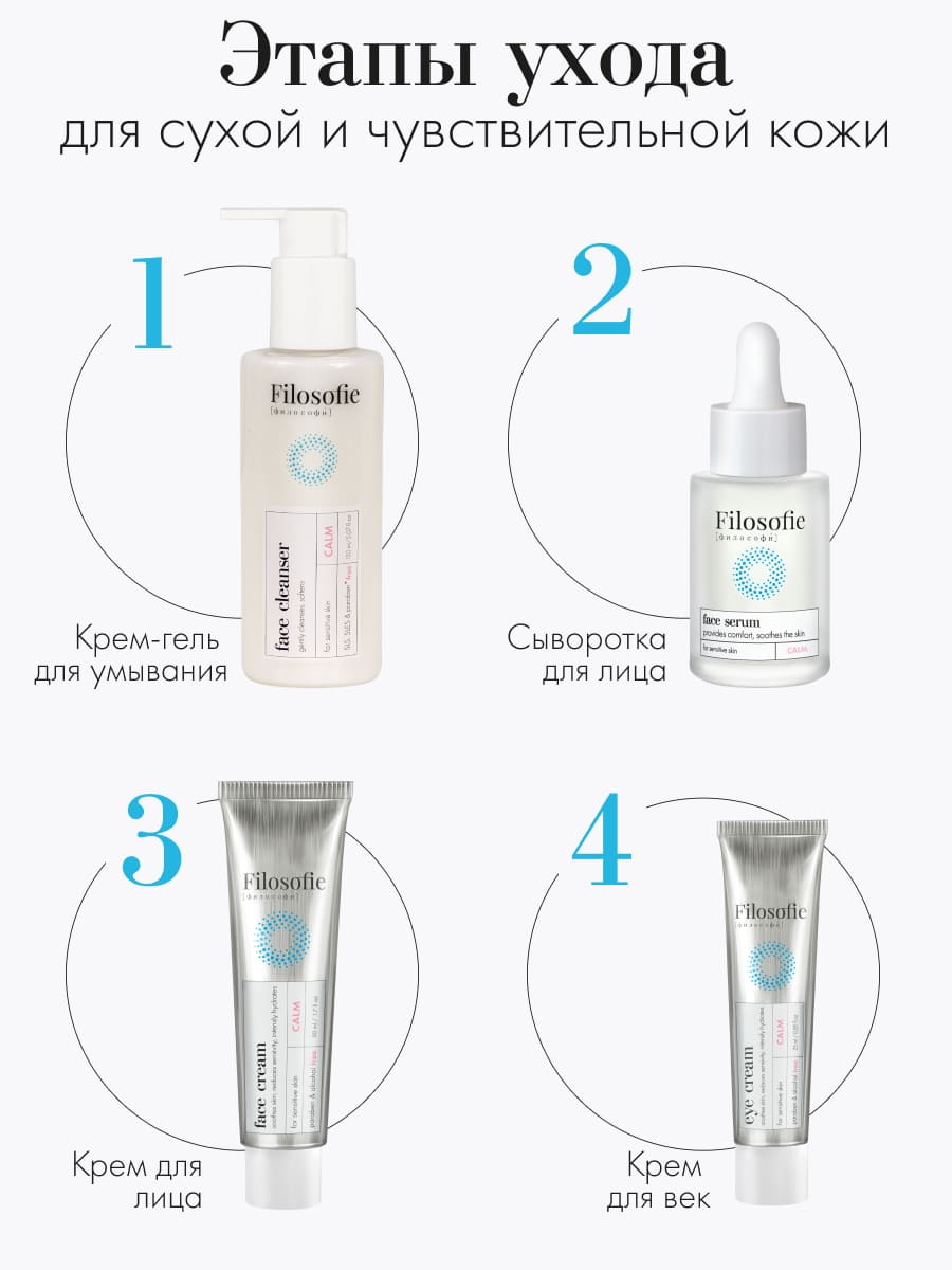 FILOSOFIE CALM eye cream Крем для век для чувствительной кожи