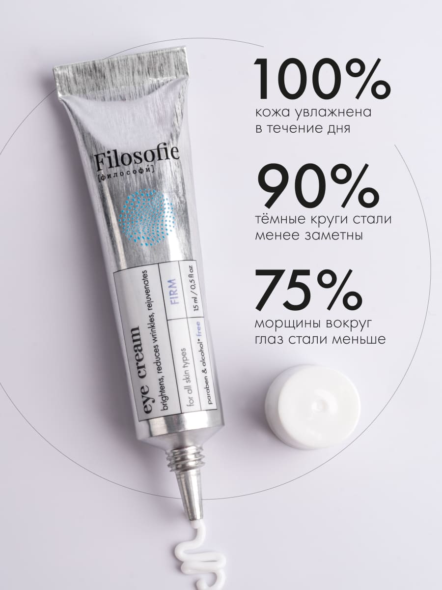 FILOSOFIE FIRM eye cream Антивозрастной крем для век