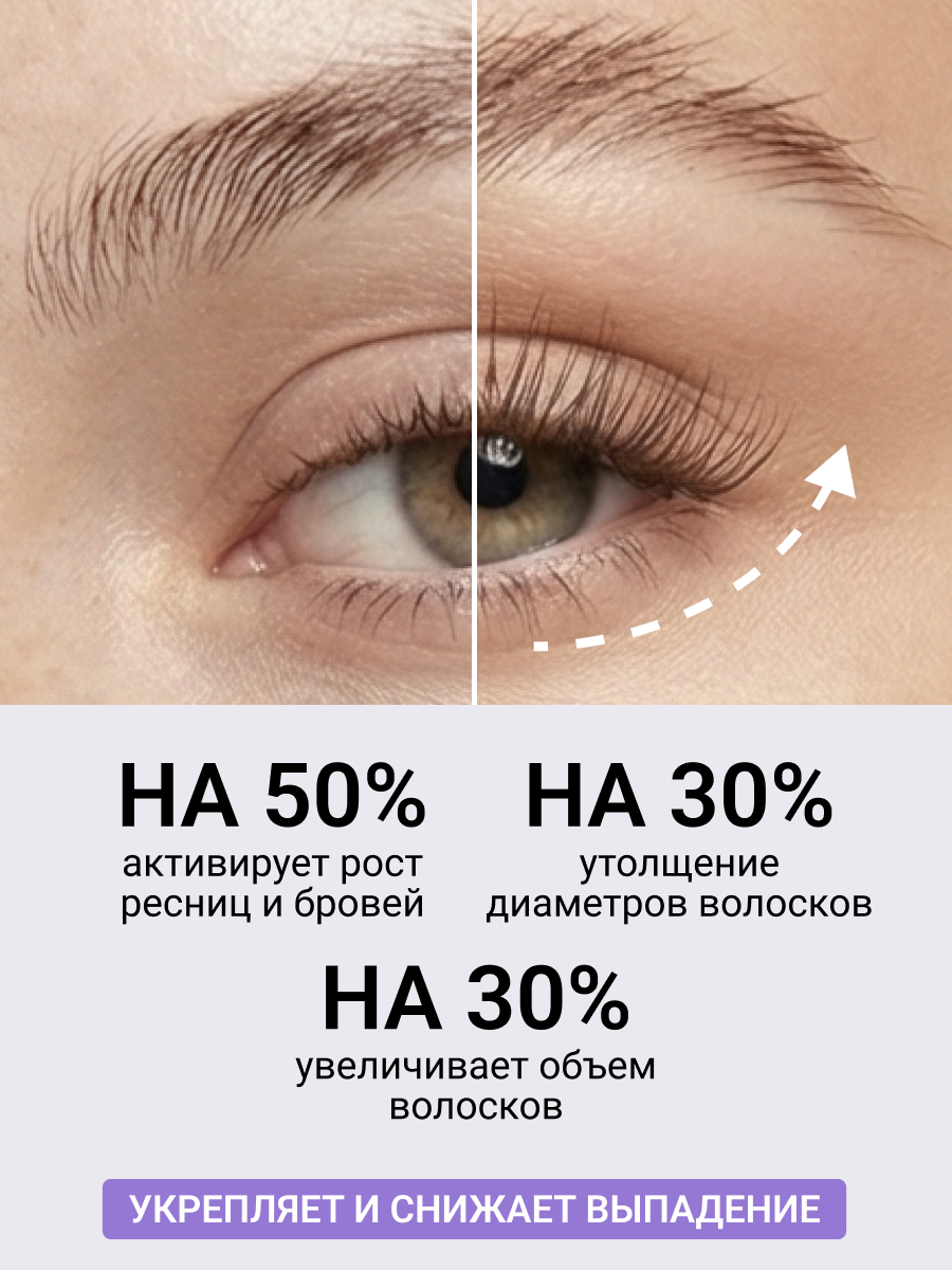 BEAUTY ASSISTANT Lash&Brow Serum Сыворотка для роста бровей и ресниц 5ml