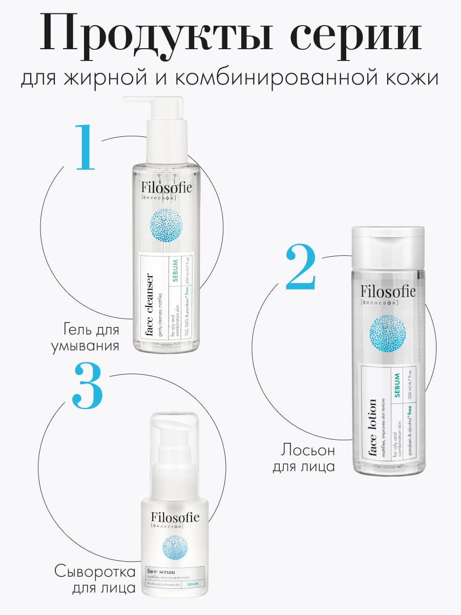 FILOSOFIE Sebum face serum Сыворотка для лица против несовер. для жирной и комбинированной кожи 15мл