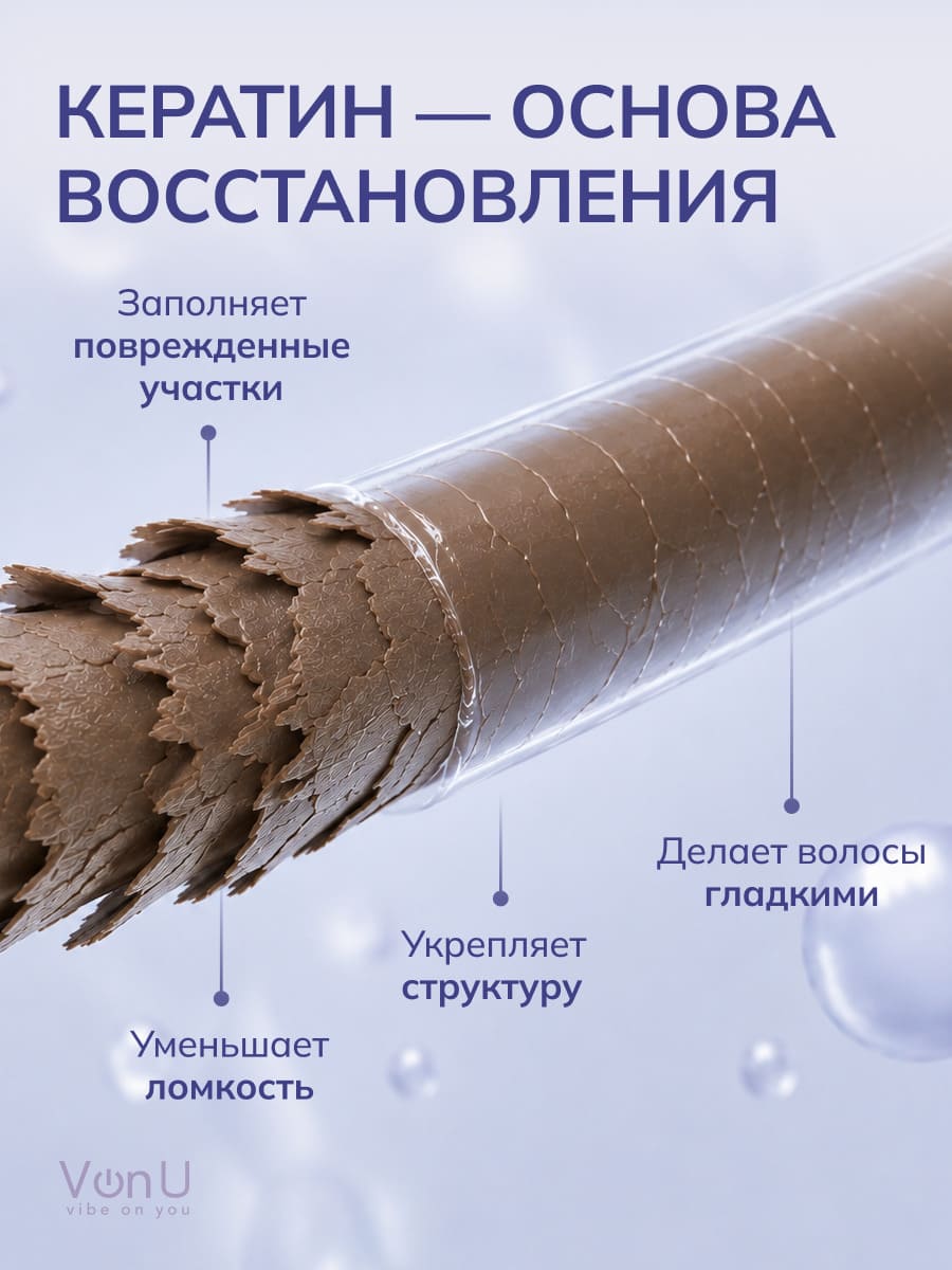 Von U Маска-реконструктор с кератином KERATIN Repair Hair Mask 300 мл НОВ