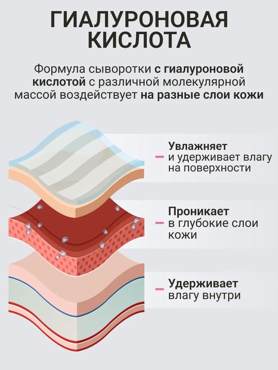 BEAUTY ASSISTANT Moist&Glow Serum Сыворотка для лица Увлажнение и Сияние 35ml