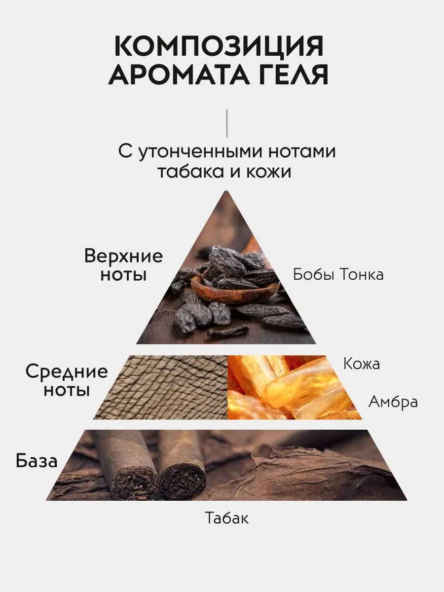 APOLLONIA Pleasure Body wash Гель для душа 500 мл