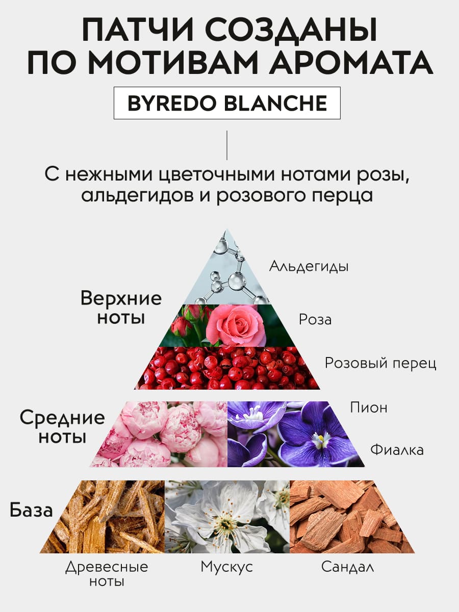 APOLLONIA PURITY RITUALS MULTI PATCHES Гидрогелевые патчи для области вокруг глаз 60 шт