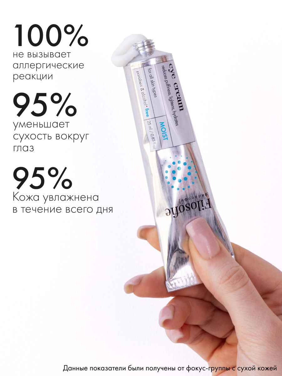 FILOSOFIE Moist eye cream Увлажняющий крем для век 25 мл