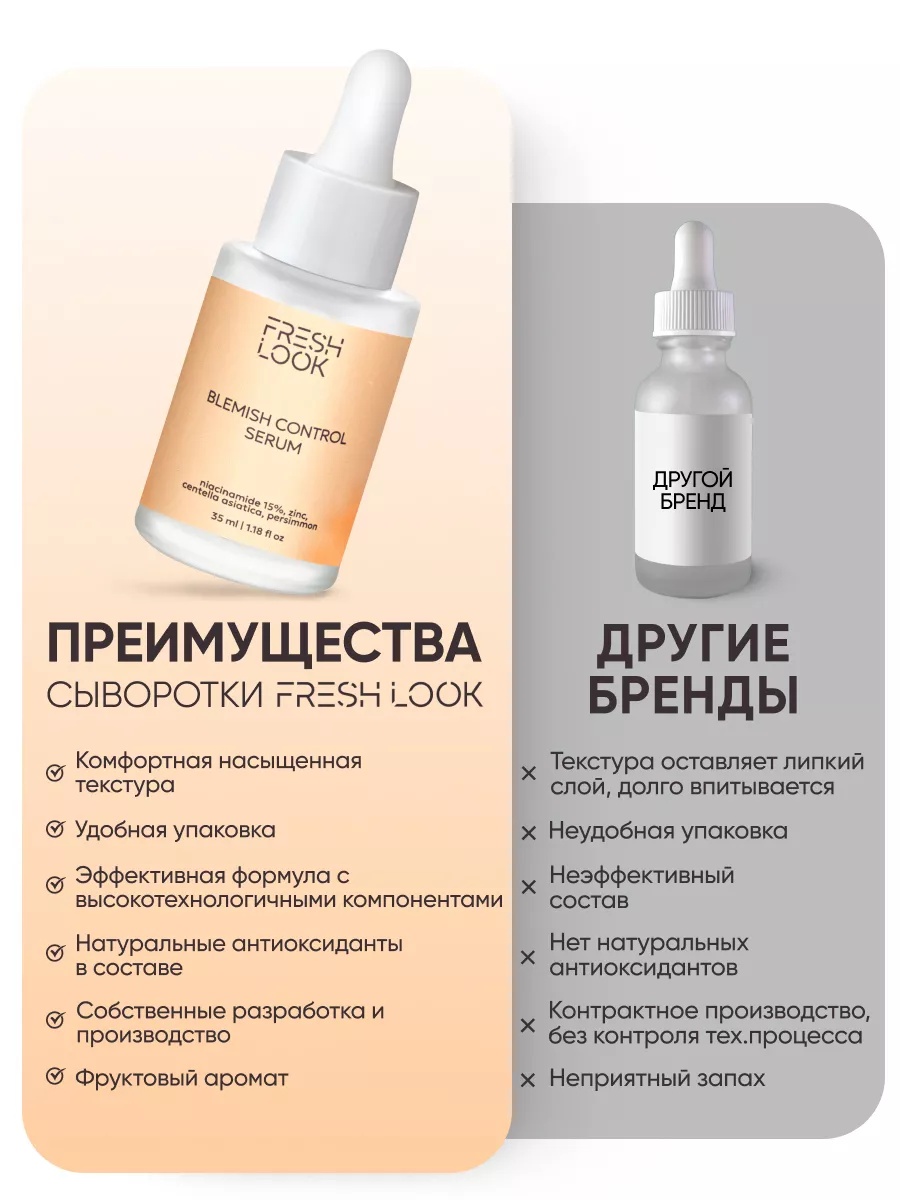 FRESH LOOK BLEMISH CONTROL SERUM Сыворотка для лица против несовершенств 35 ml