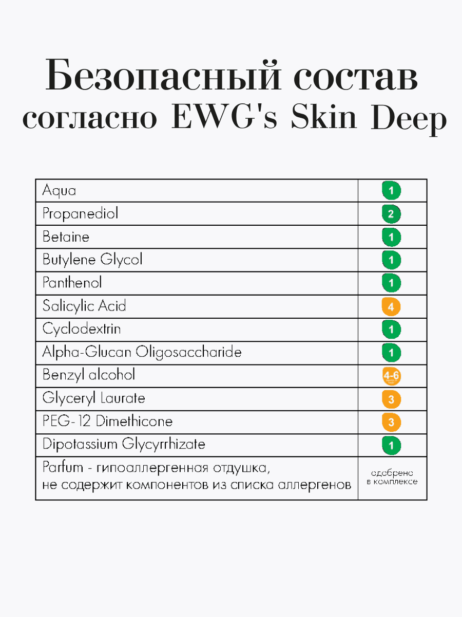 FILOSOFIE Sebum face cleanser Очищающий гель для лица против несовершенств для жирной и комбинированной кожи