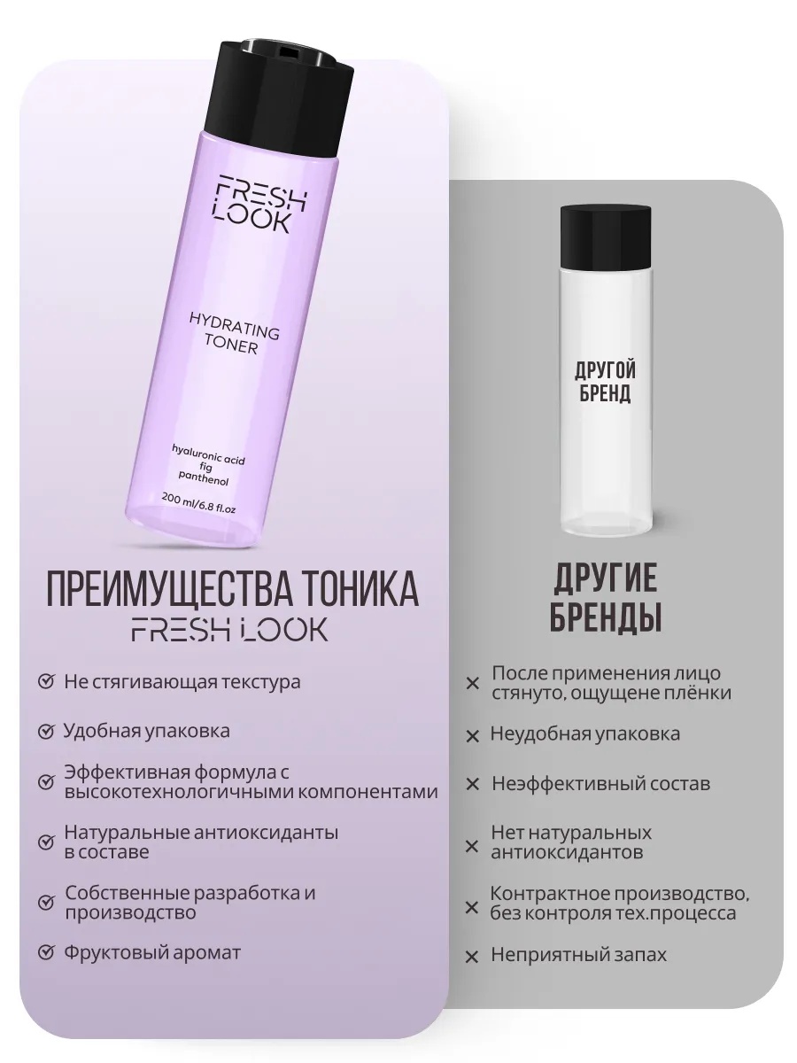 FRESH LOOK Hydrating Face Toner Увлажняющий тоник для лица 200мл