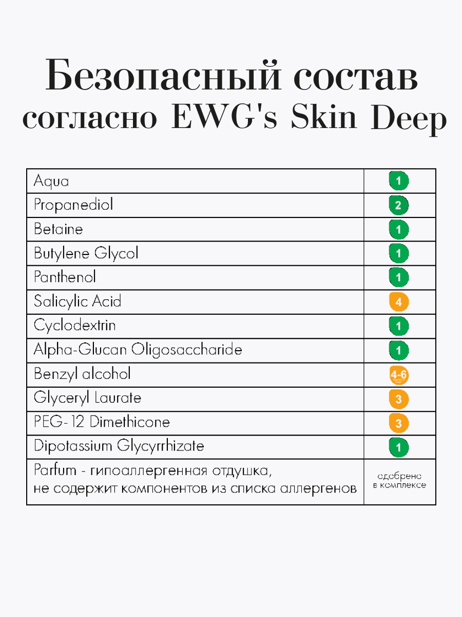 FILOSOFIE Sebum face lotion Лосьон для лица против несовершенств для жирной и комбинированной кожи