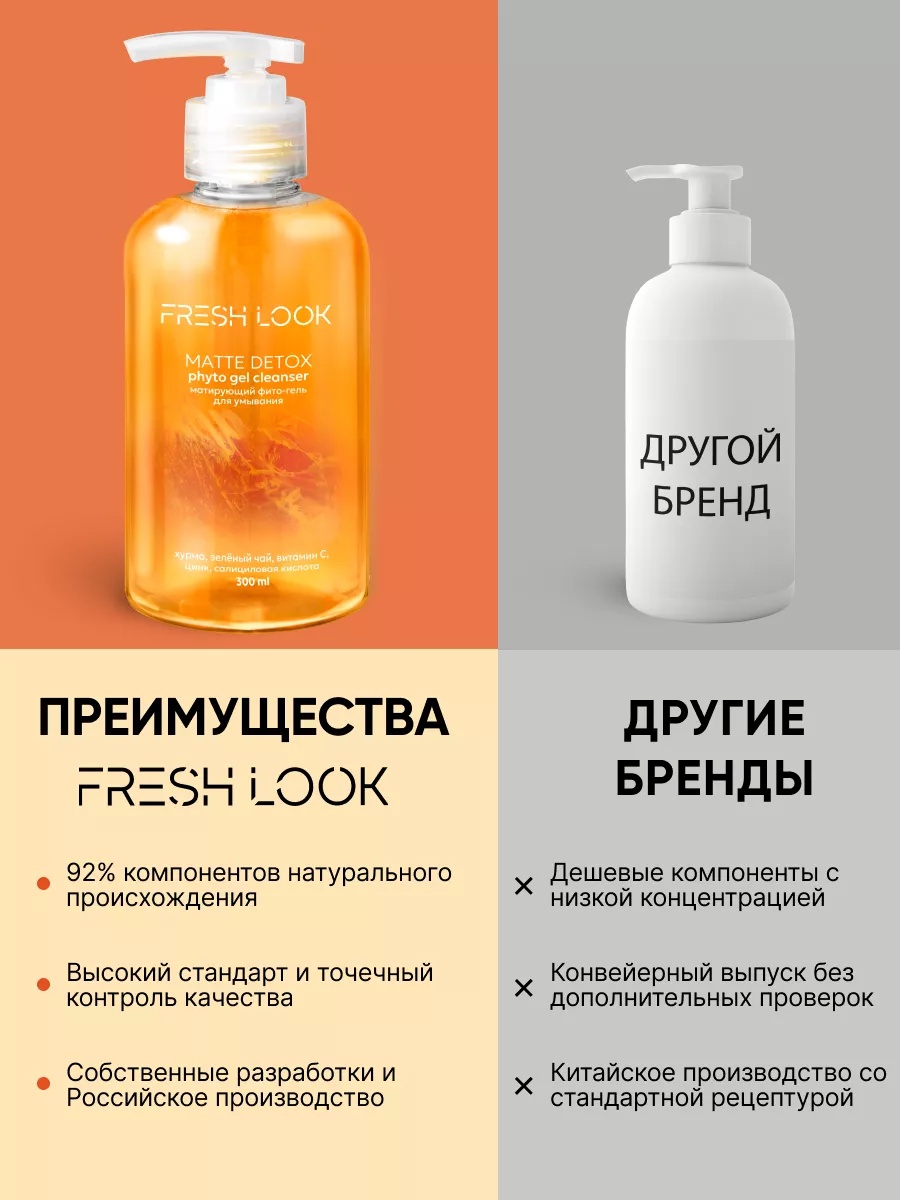 FRESH LOOK MATTE DETOX PHYTO GEL CLEANSER Матирующий фито-гель для умывания 300ml