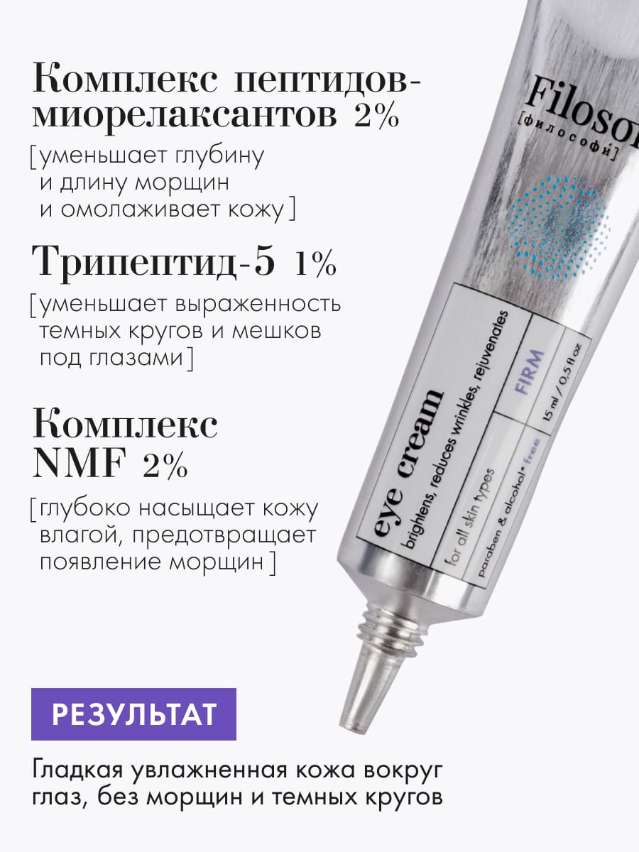 FILOSOFIE FIRM eye cream Антивозрастной крем для век