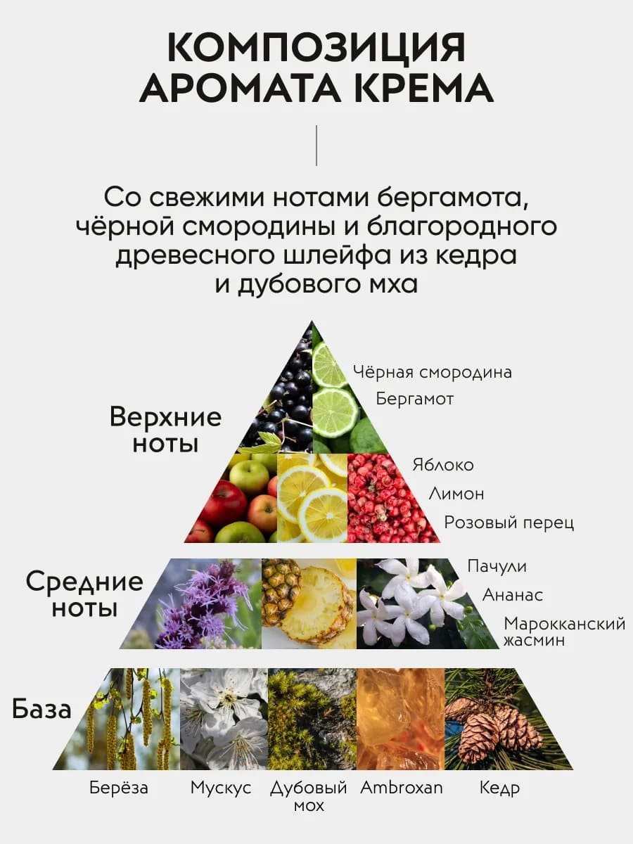 APOLLONIA MONOLITH Hand & body cream Крем для рук и тела 300 мл