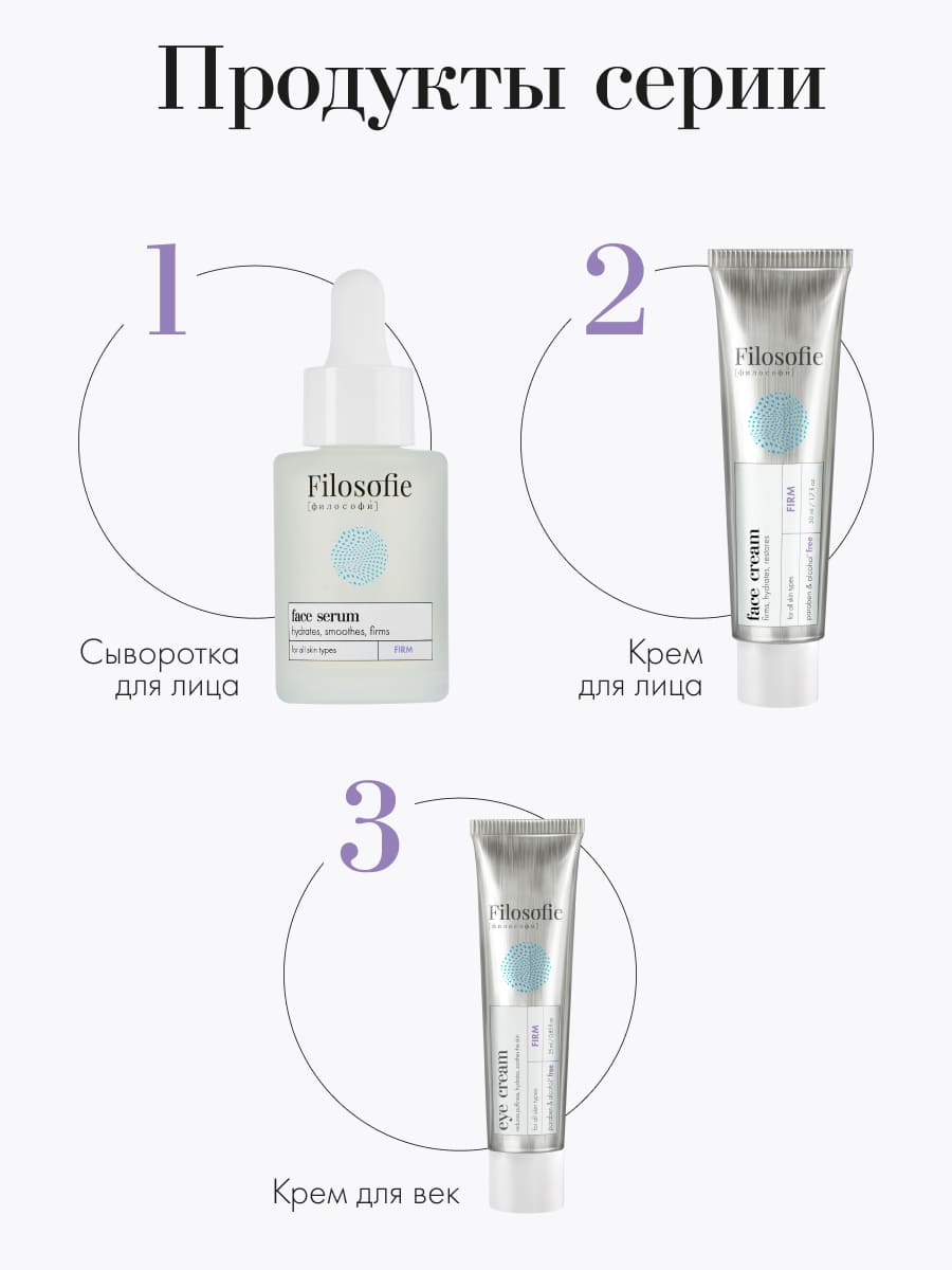 FILOSOFIE FIRM eye cream Антивозрастной крем для век