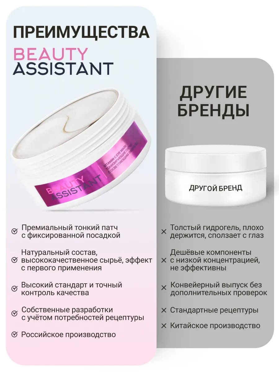 BEAUTY ASSISTANT Vitamin C eye mask тонизирующие патчи с осветляющим эффектом 60шт