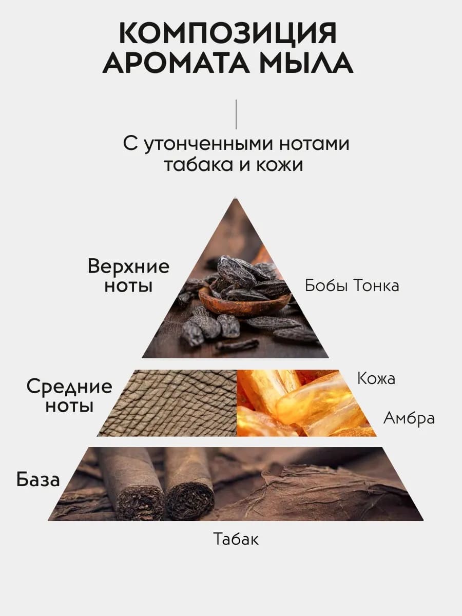 APOLLONIA Pleasure Hand wash Парфюмированное мыло для рук 300мл