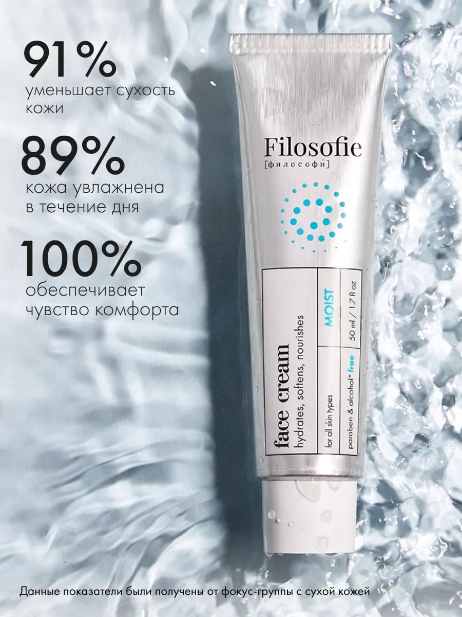 FILOSOFIE Moist face cream Увлажняющий крем для лица 50 мл