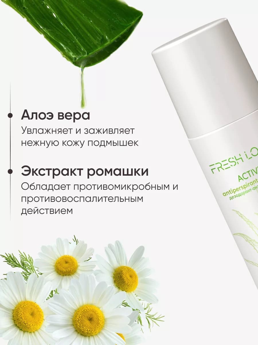 FRESH LOOK ACTIVE antiperspirant deodorant дезодорант-антиперспирант