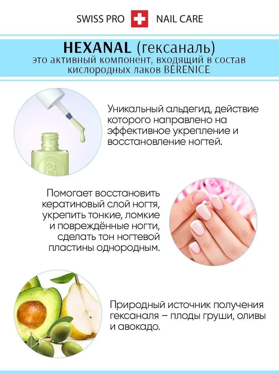 BERENICE Лак для ногтей 24 тон