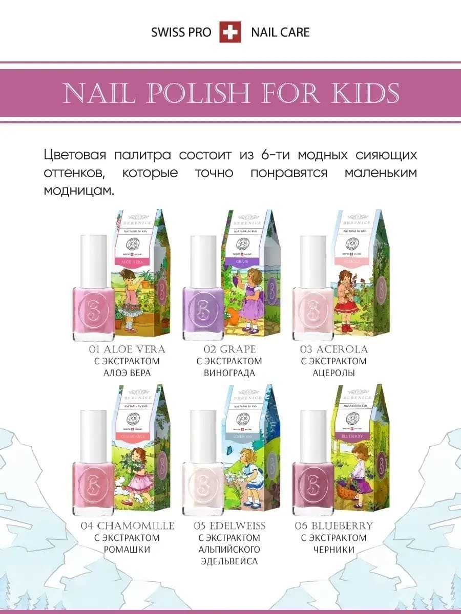 Лак для ногтей детский на водной основе Little Berenice 06 Blueberry