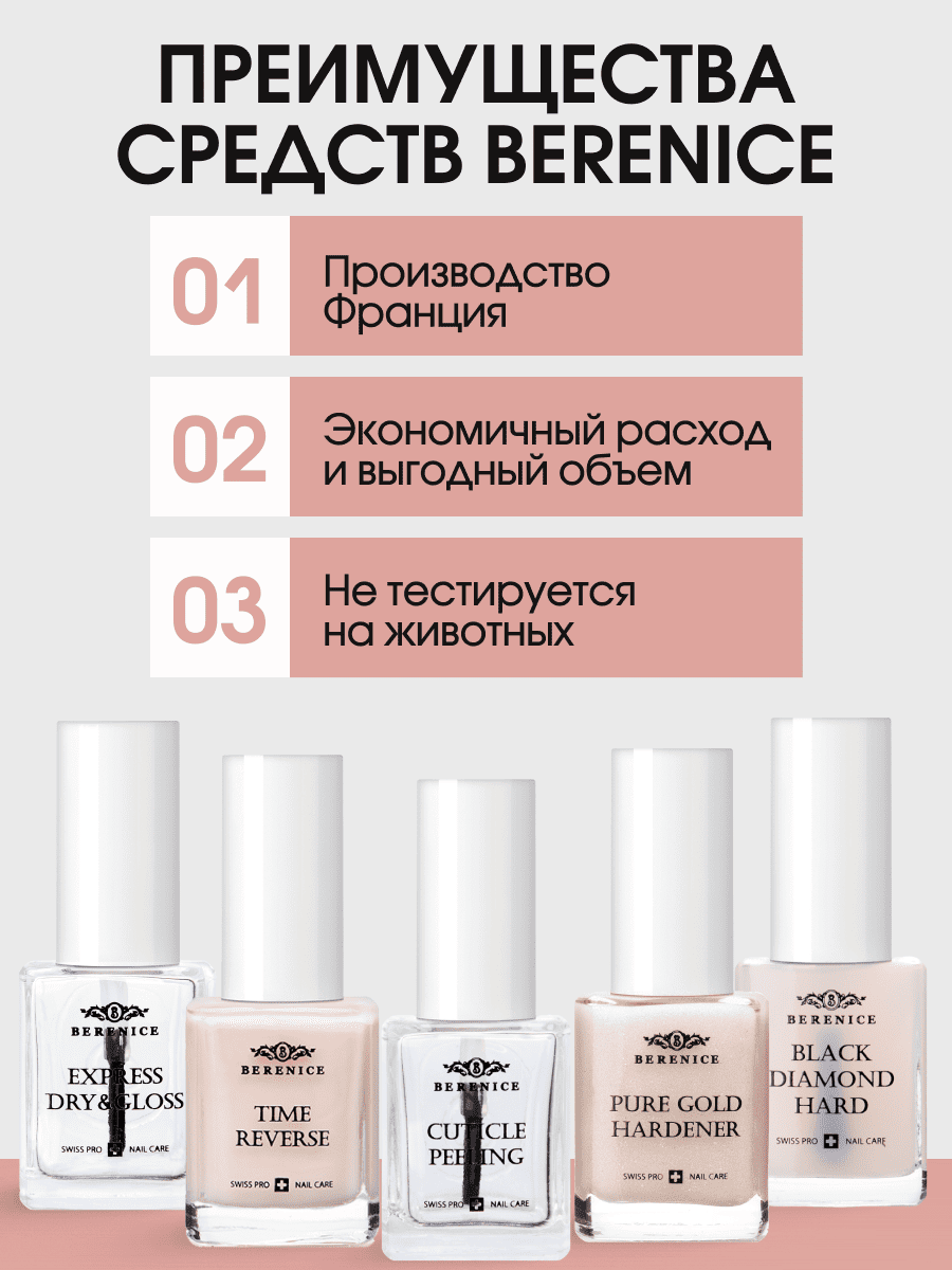 BERENICE  Обновл.сыворотка для ногтей и кутикулы "Тотал.обн." Nail&cutic Serum «Total Regrow» NEW 