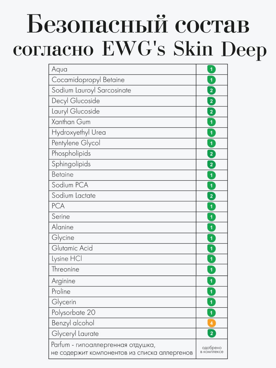 FILOSOFIE Moist foam cleanser Увлажняющая пенка для умывания  150 мл