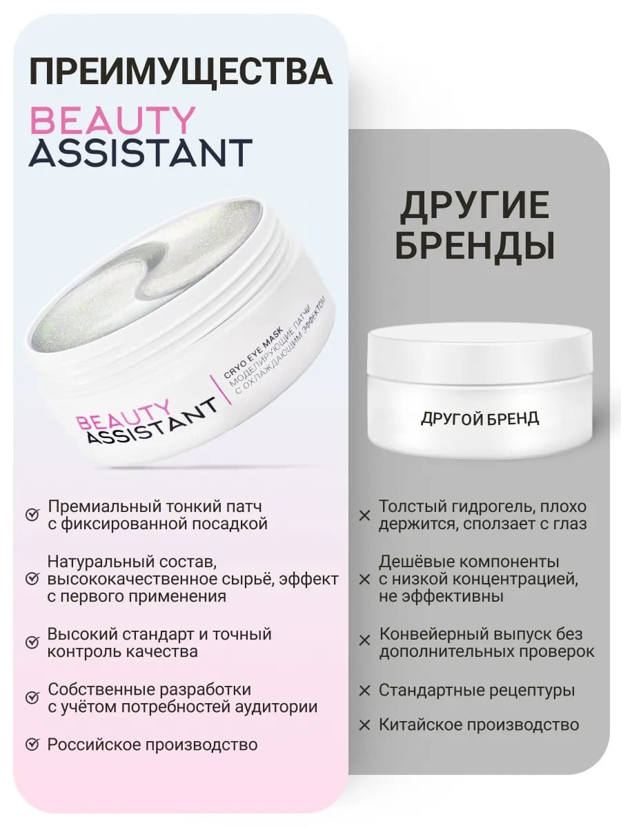 BEAUTY ASSISTANT SOS Perfector Cryo Eye Mask Моделирующие патчи с охлаждающим эффектом