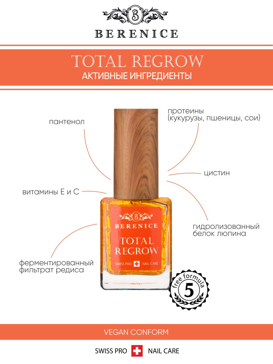 BERENICE  Обновл.сыворотка для ногтей и кутикулы "Тотал.обновление" Nail&cutic Serum «Total Regrow»