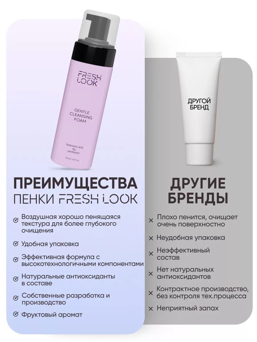 FRESH LOOK GENTLE CLEANSING FOAM Увлажняющая пенка для умывания 150 ml
